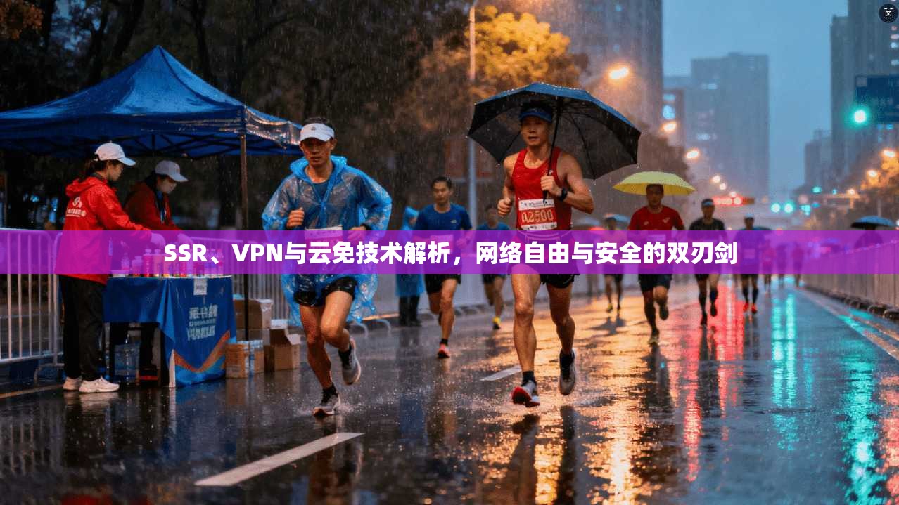 SSR、VPN与云免技术解析,网络自由与安全的双刃剑 SSR、VPN与云免技术解析,网络自由与安全的双刃剑