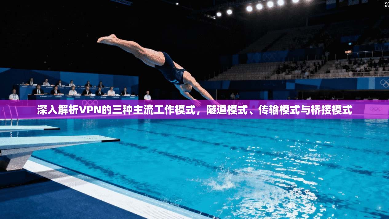 深入解析VPN的三种主流工作模式,隧道模式、传输模式与桥接模式 深入解析VPN的三种主流工作模式,隧道模式、传输模式与桥接模式