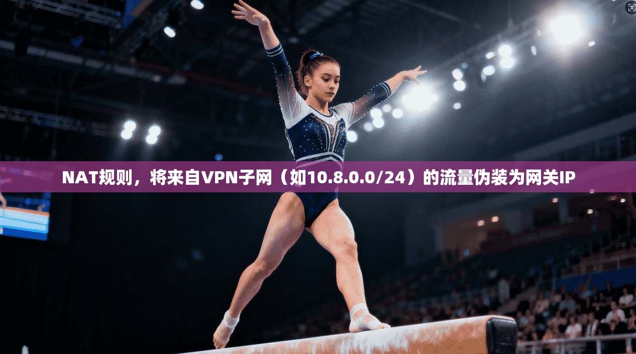 NAT规则,将来自VPN子网(如10.8.0.0/24)的流量伪装为网关IP NAT规则,将来自VPN子网(如10.8.0.0/24)的流量伪装为网关IP